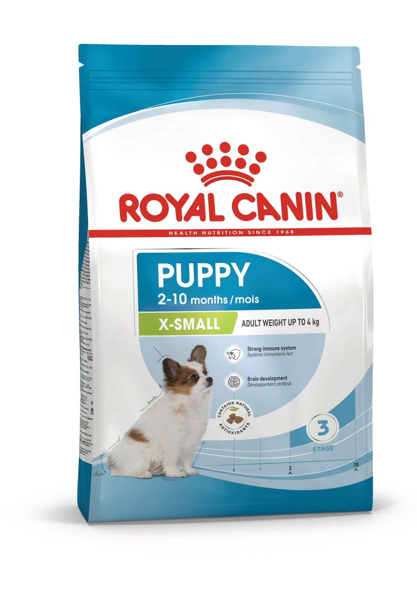 Royal Canin X-Small Puppy Küçük Irk Yavru Köpek Maması 1,5 kg